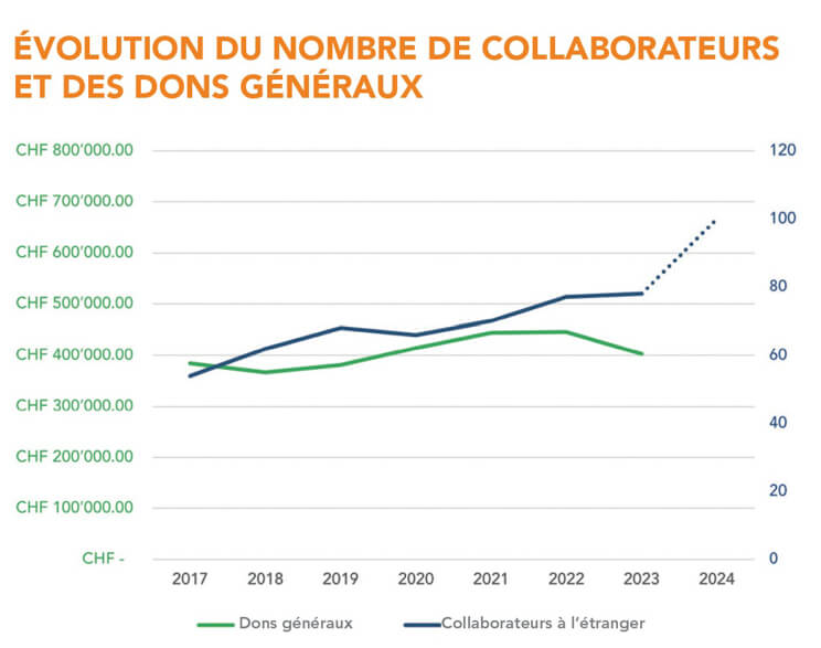 Graphique FR-1.jpg